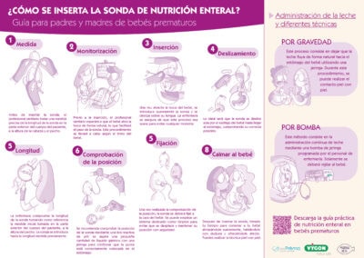 Guía de nutrición enteral para padres y madres de bebés prematuros