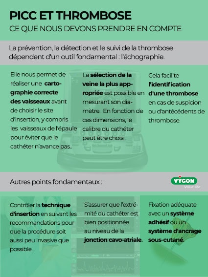 PICC-et-thrombose