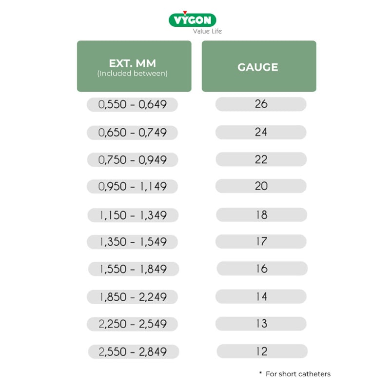 EXT-MM-GAUGES