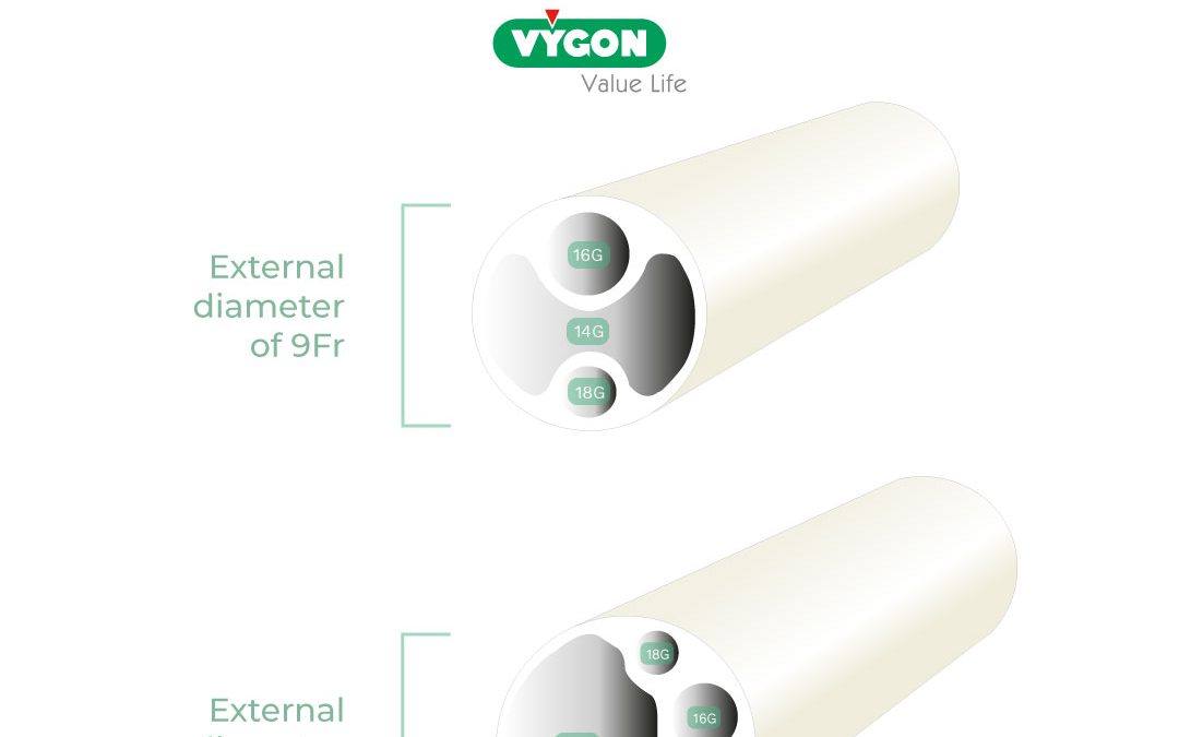 Multi-lumen central catheters: catheter and lumen diameter