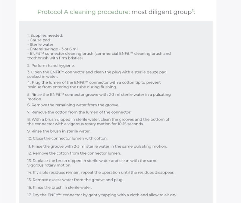 Protocol A – ENFit cleaning procedure: most diligent group