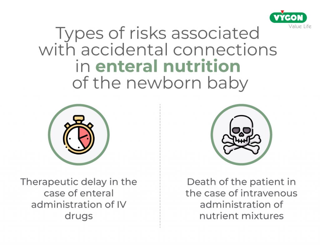 EN-Types-of-risks-associated-with-misconnections