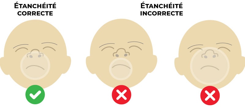 FR---Positionnement des masques-Correction de l&apos;étanchéité