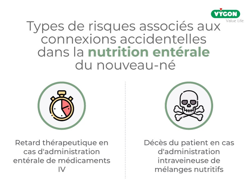 FR-Types-of-risks-associated-with-misconnections