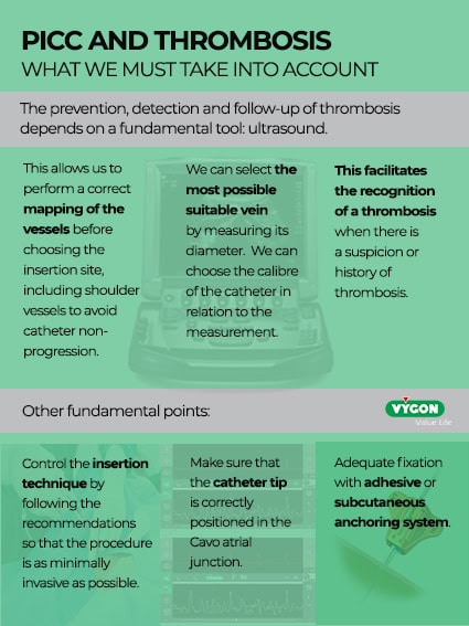 PICC-and-thrombosis-what-we-must-take-into-account