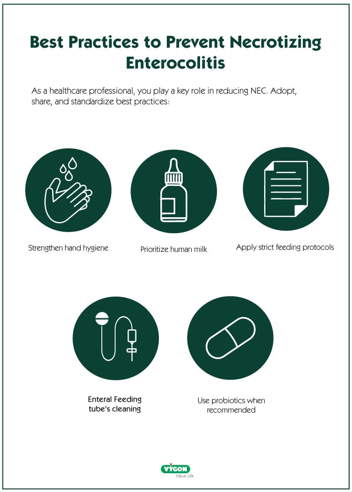 Infographic — Best Practices to Prevent Necrotizing Enterocolitis (NEC): strengthen hand hygiene, limit unnecessary antibiotic use, prioritize human milk, apply strict feeding protocols, assess ENFit device risks, and use probiotics when recommended.