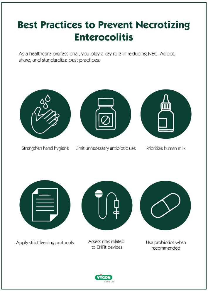Infographic — Best Practices to Prevent Necrotizing Enterocolitis (NEC): strengthen hand hygiene, limit unnecessary antibiotic use, prioritize human milk, apply strict feeding protocols, assess ENFit device risks, and use probiotics when recommended.