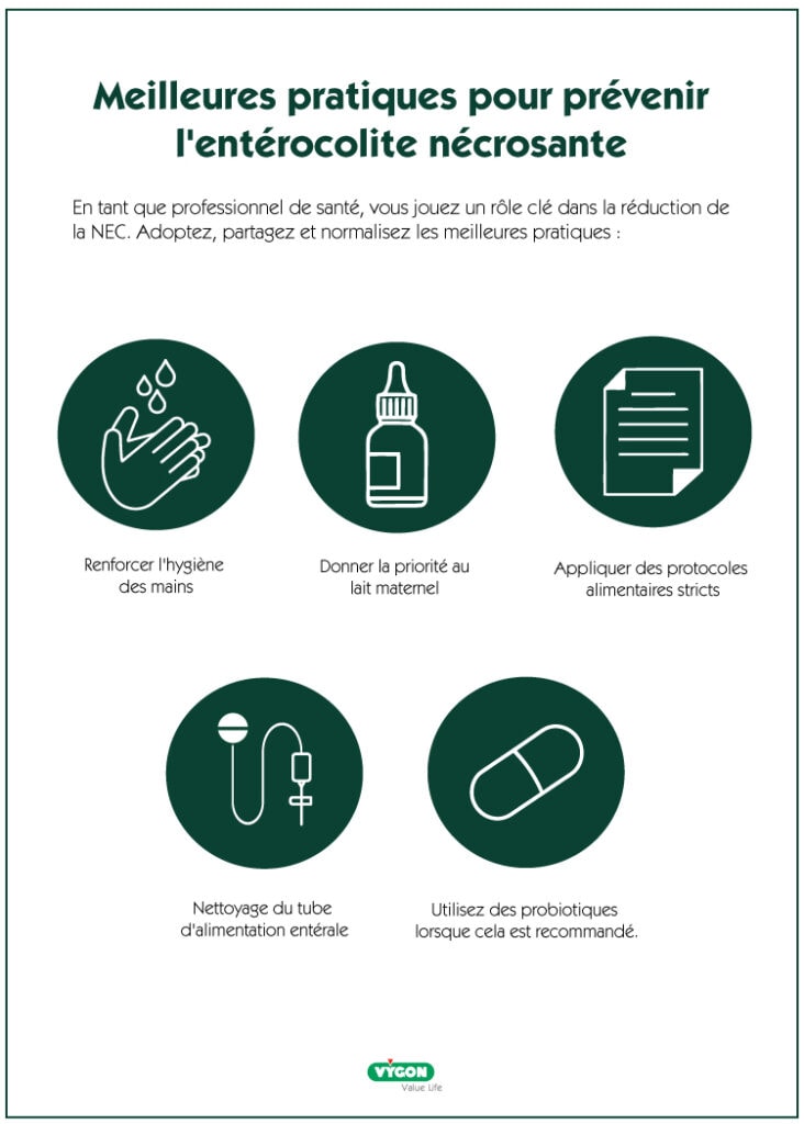 Infographie — Meilleures pratiques pour prévenir l'entérocolite nécrosante (NEC) : renforcer l'hygiène des mains, limiter l'utilisation inutile d'antibiotiques, privilégier le lait maternel, appliquer des protocoles d'alimentation stricts, évaluer les risques liés aux dispositifs ENFit et utiliser des probiotiques lorsque cela est recommandé.