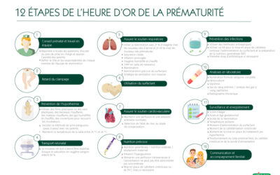 12 étapes de l&rsquo;heure d&rsquo;or de la prématurité