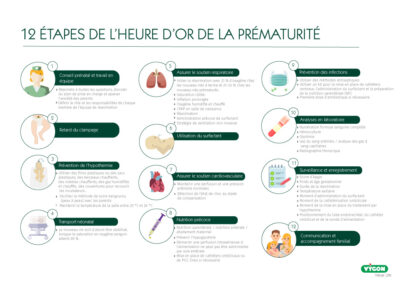 12 étapes de l&rsquo;heure d&rsquo;or de la prématurité