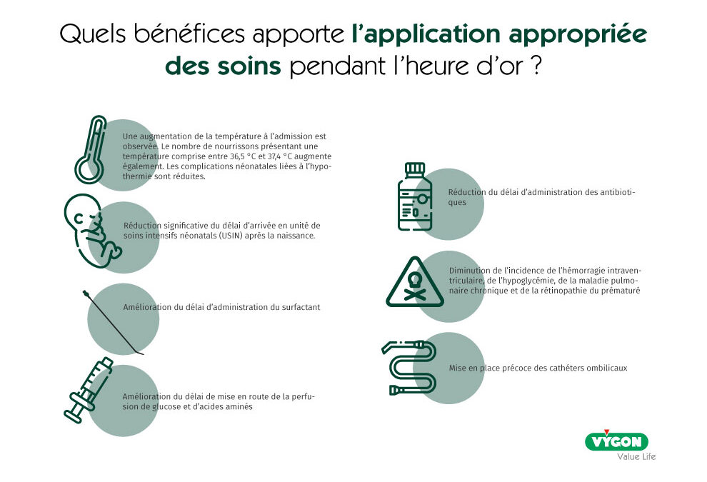 Bénéfices de l’application appropriée des soins pendant l’heure d’or