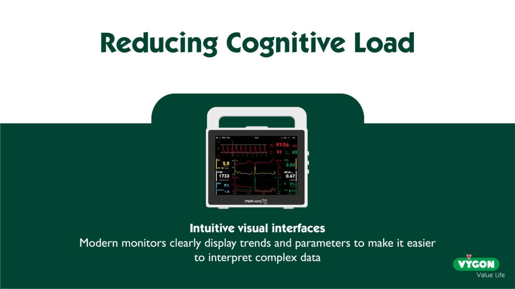 advanced-hemodynamic-monitoring