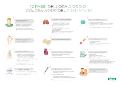 12 passi dell’ora d’oro o golden hour del prematuro​