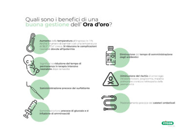 Quali sono i benefici di una buona gestione dell’ Ora d’oro