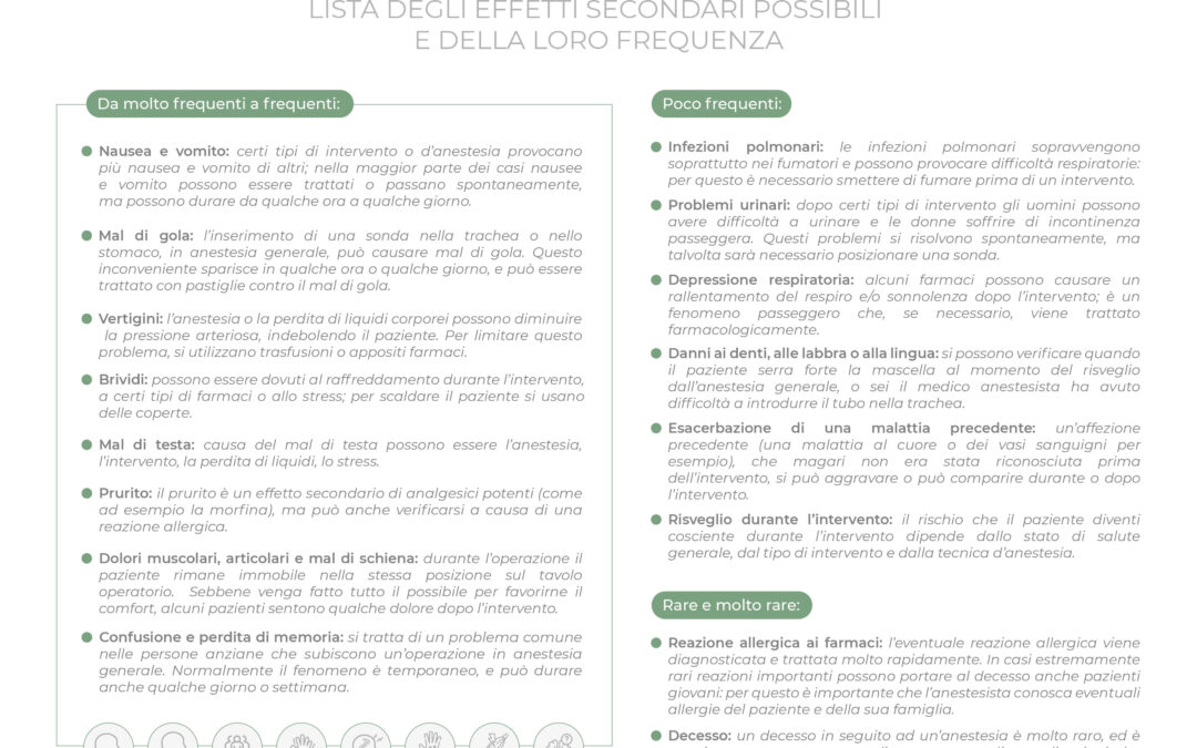 L’anestesia generale – lista degli effetti secondari possibili e della loro frequenza