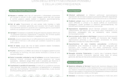 L’anestesia generale – lista degli effetti secondari possibili e della loro frequenza