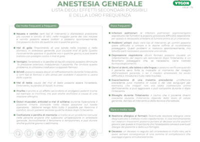 L’anestesia generale – lista degli effetti secondari possibili e della loro frequenza