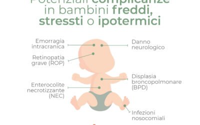 Potenziali complicanze in bambini freddi, stressti o ipotermici