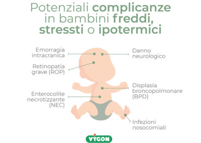 Potenziali complicanze in bambini freddi, stressti o ipotermici
