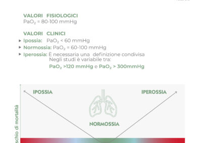 L’ossigenoterapia