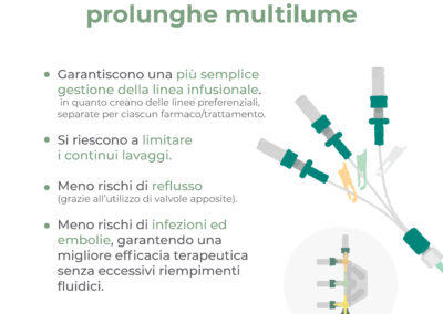Utilizzo di prolunghe multilume