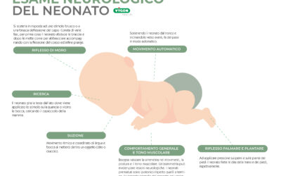 Esame neurologico del neonato