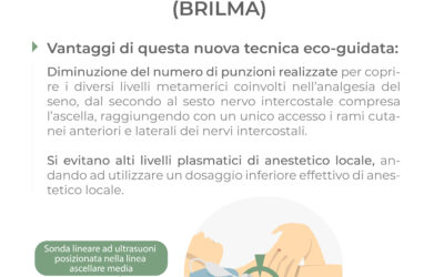 Blocco dei rami intercostali nella linea ascellare media (BRILMA)