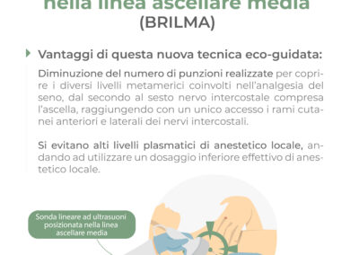 Blocco dei rami intercostali nella linea ascellare media (BRILMA)