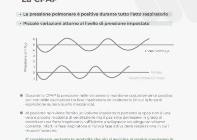 La CPAP