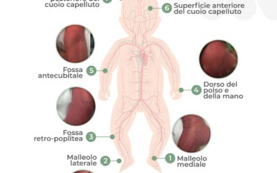 Valutazione delle vene superficiali del neonato