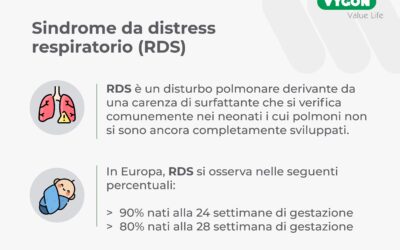 Sindrome da distress respiratorio (RDS)