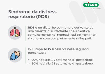 Sindrome da distress respiratorio (RDS)
