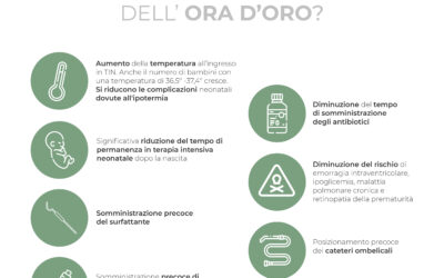 Quali sono i benefici di una buona gestione dell’ora d’oro?