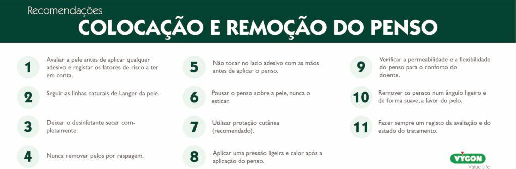 Infografia com recomendações para colocação e remoção do penso no cateter venoso central.