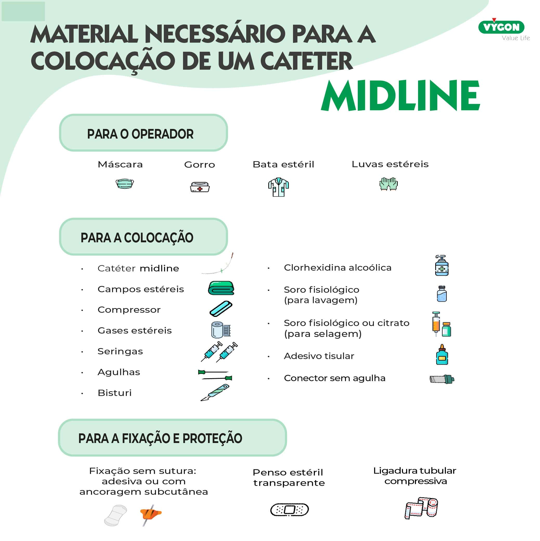 MATERIAL MIDLINE 2 1 2