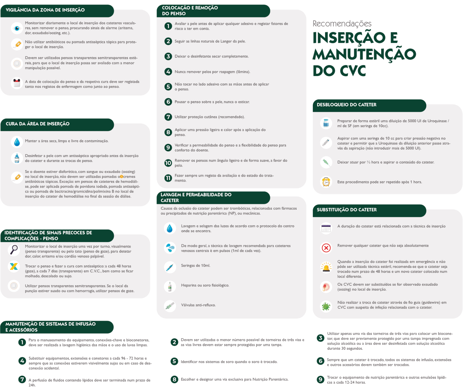 instalation cvc 1 e1778666648698
