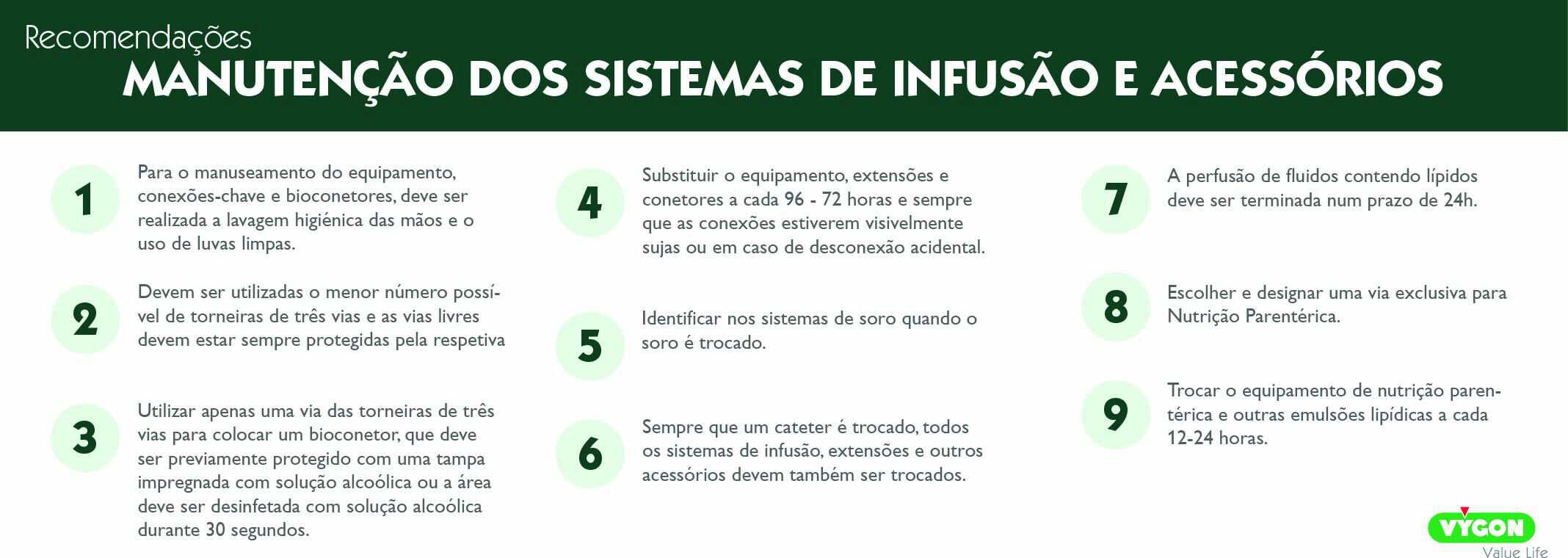 nfografia sobre manutenção dos sistemas de infusão e acessórios com nove recomendações para higiene, manipulação, substituição de extensões, bioconetores e nutrição parentérica.