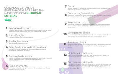 Cuidados gerais de enfermagem para recém-nascidos com nutrição entérica