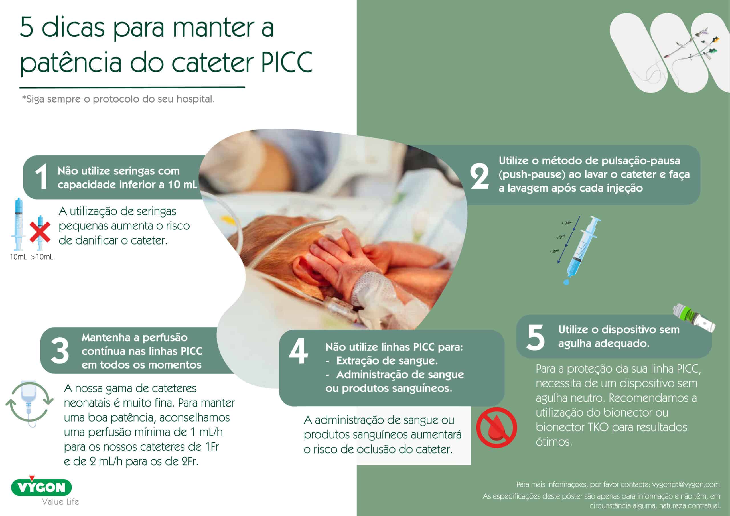 Infografia com 5 recomendações para manter a patência do cateter PICC e reduzir o risco de oclusão.