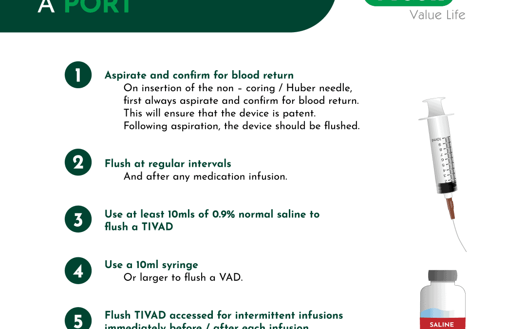 How to flush a Port