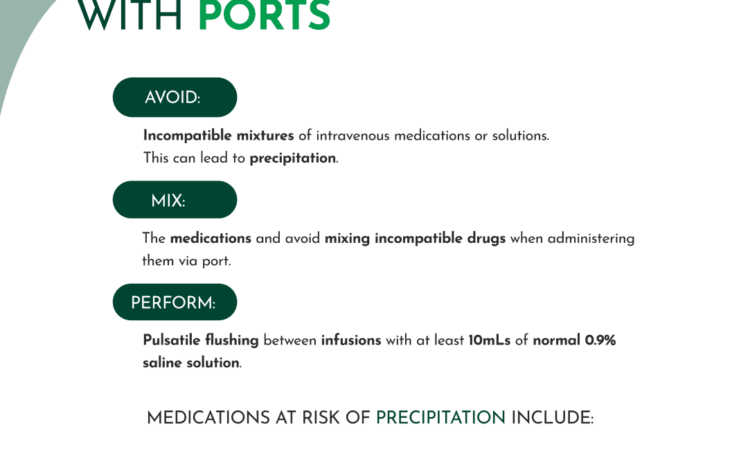 Medication considerations with Ports