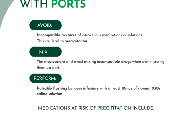 Medication considerations with Ports