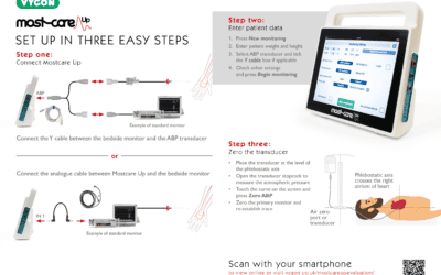 Set Up Mostcare Up in Three Easy Steps
