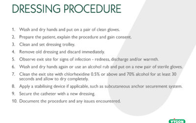 CVC Dressing Procedure