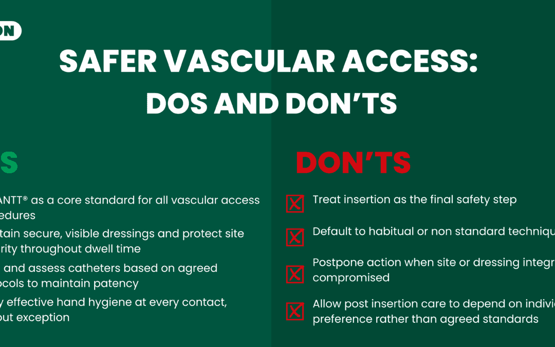 Safer Vascular Access: Dos and Don’ts