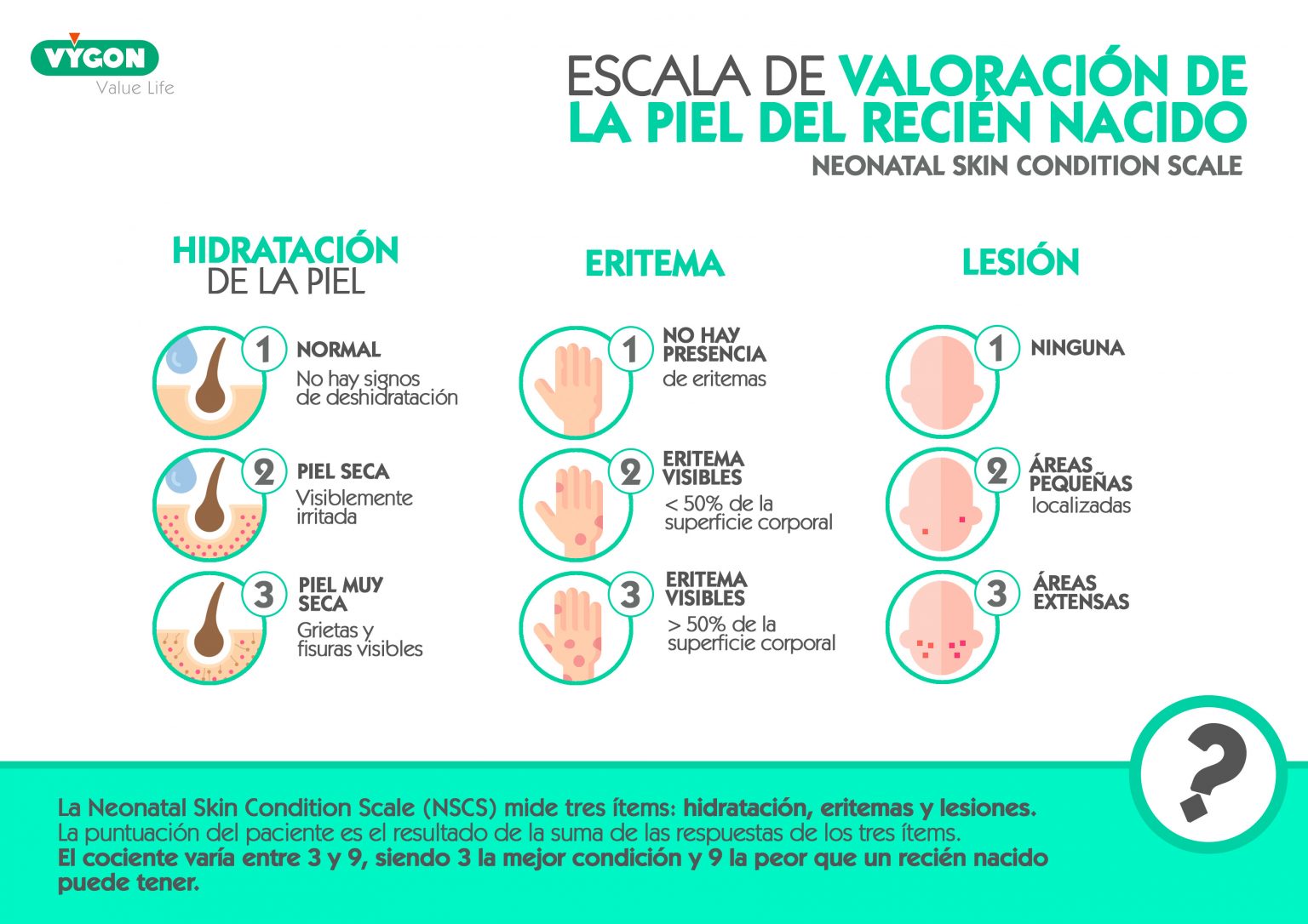 El Cuidado De La Piel Del Recién Nacido: Lesiones Y Manejo