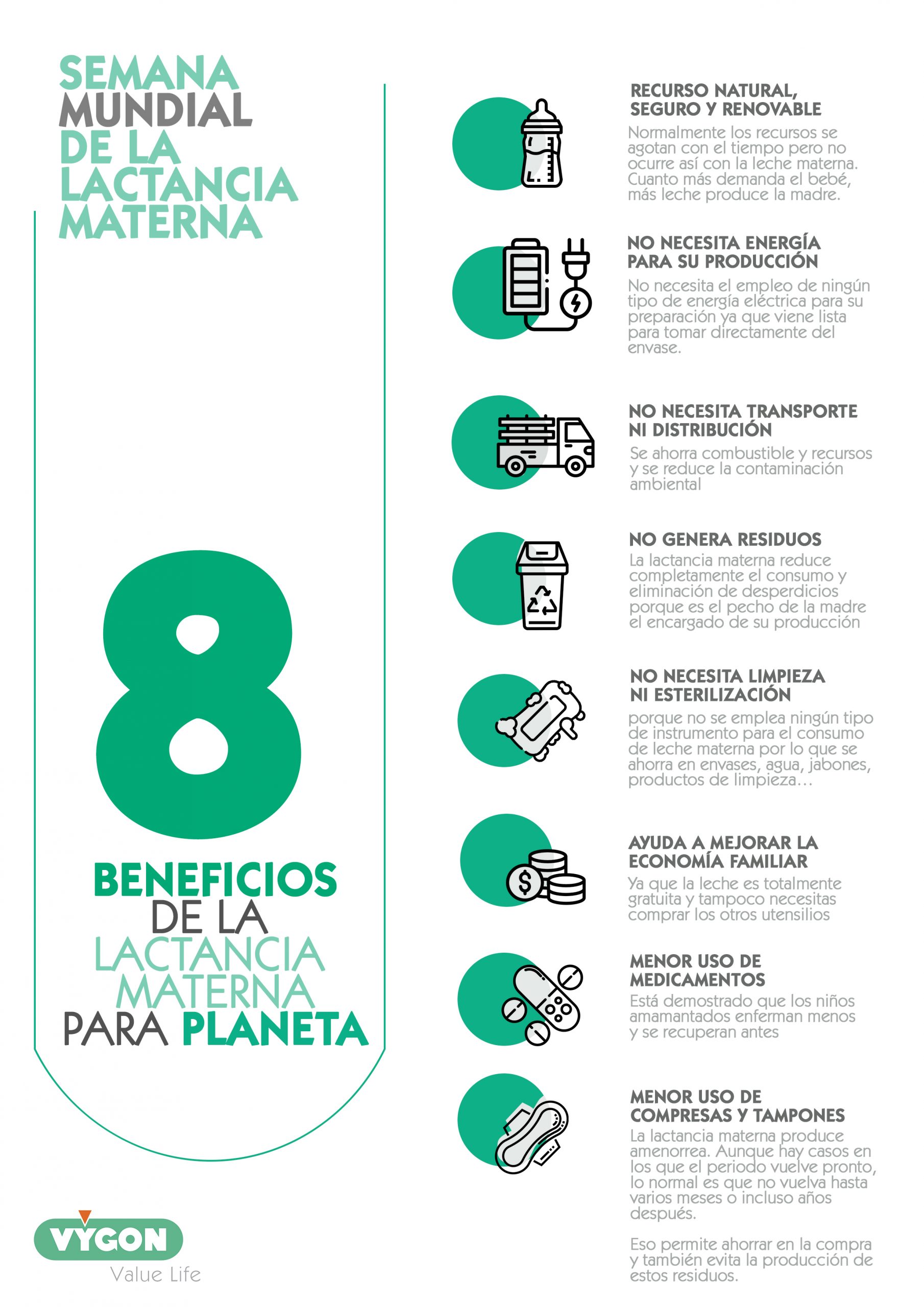 8 beneficios de la lactancia materna para el planeta