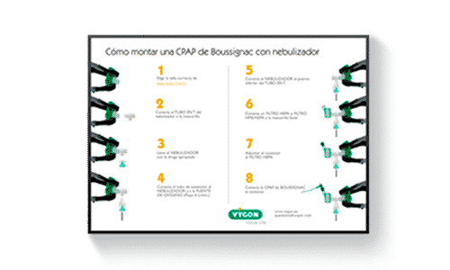 cpap-sin