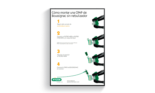 cpap-sinneb-500