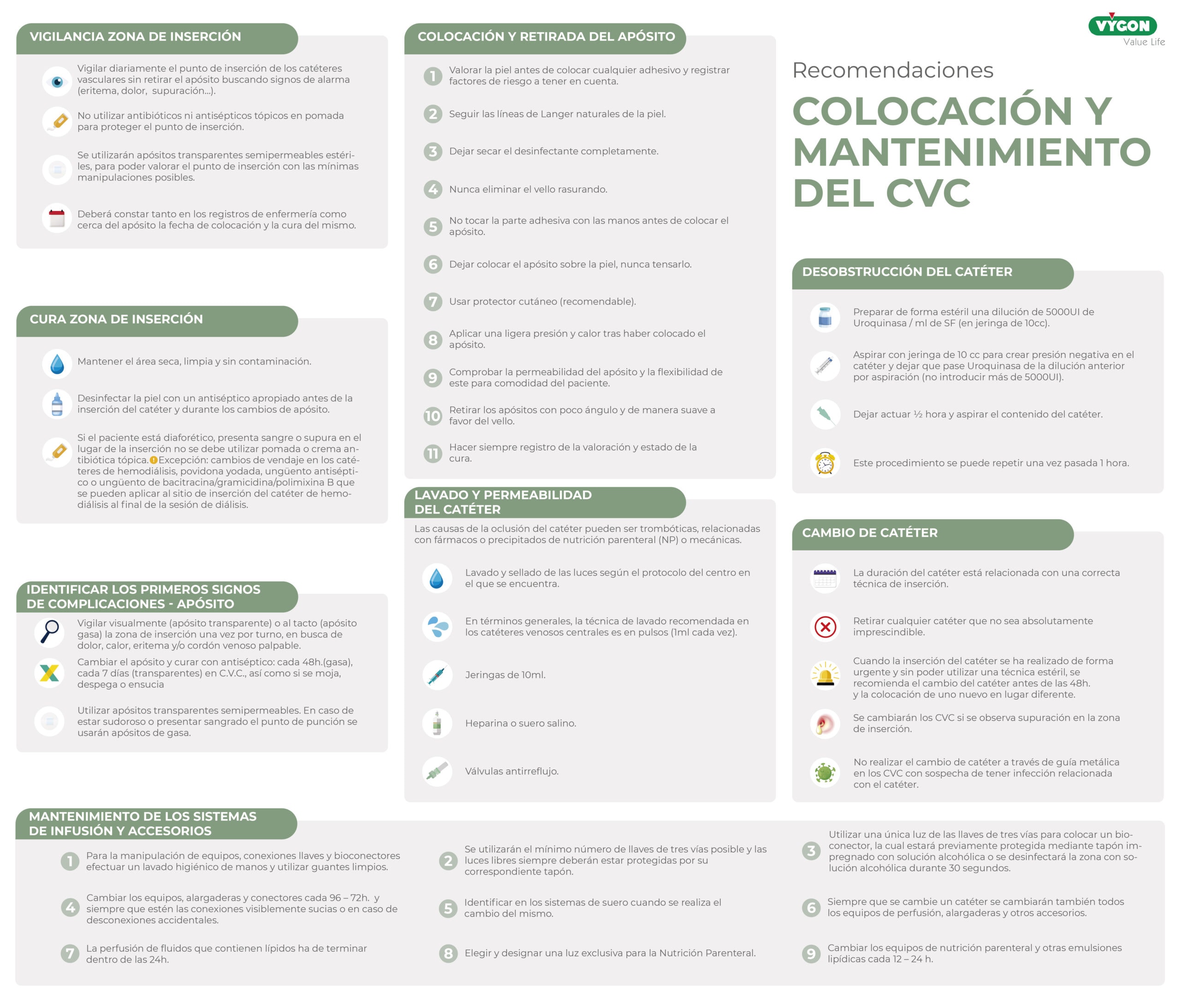 claves elección davc